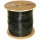 NETLAN